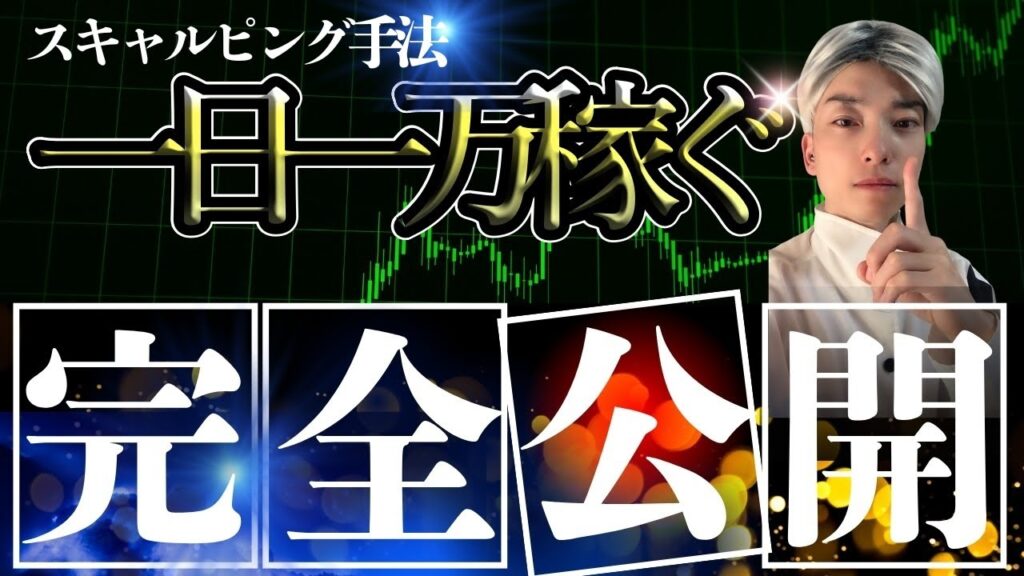 三角持ち合いのスキャルピング手法｜20EMAと200SMAで1分分析する手順