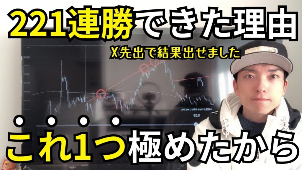 再現性のあるFX手法の作り方｜高値・安値の定義と200SMAで方向を決める