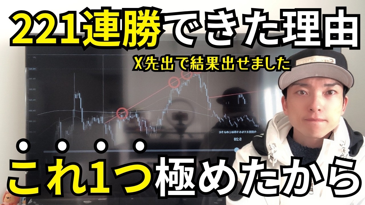 再現性のあるFX手法の作り方|高値・安値の定義と200SMAで方向を決める